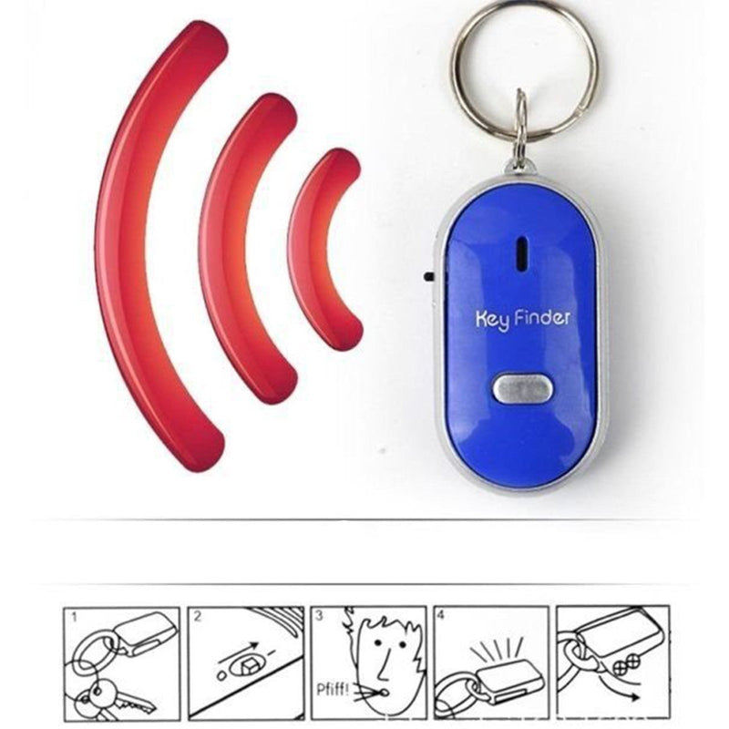 Slimme Sleutelhanger