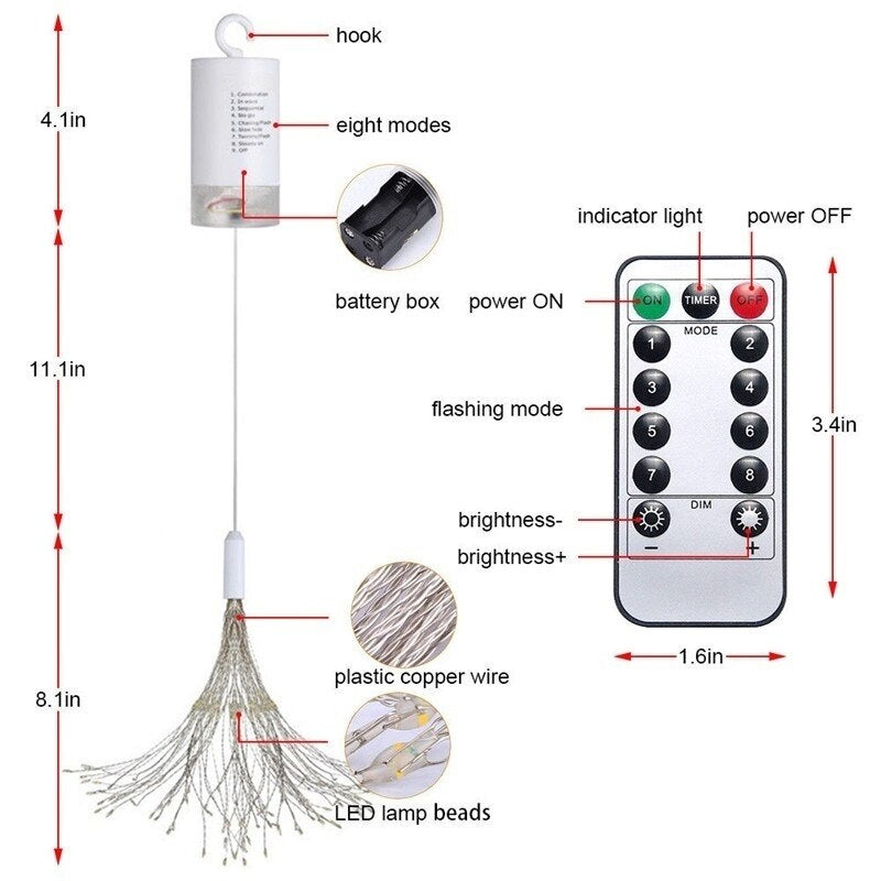 LED-Sterburst Lichten