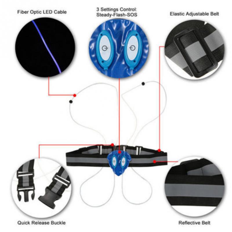 LED Reflecterend Veiligheidsvest