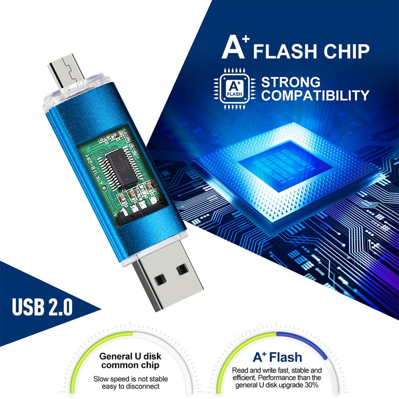 On-The-Go USB Flash Drive